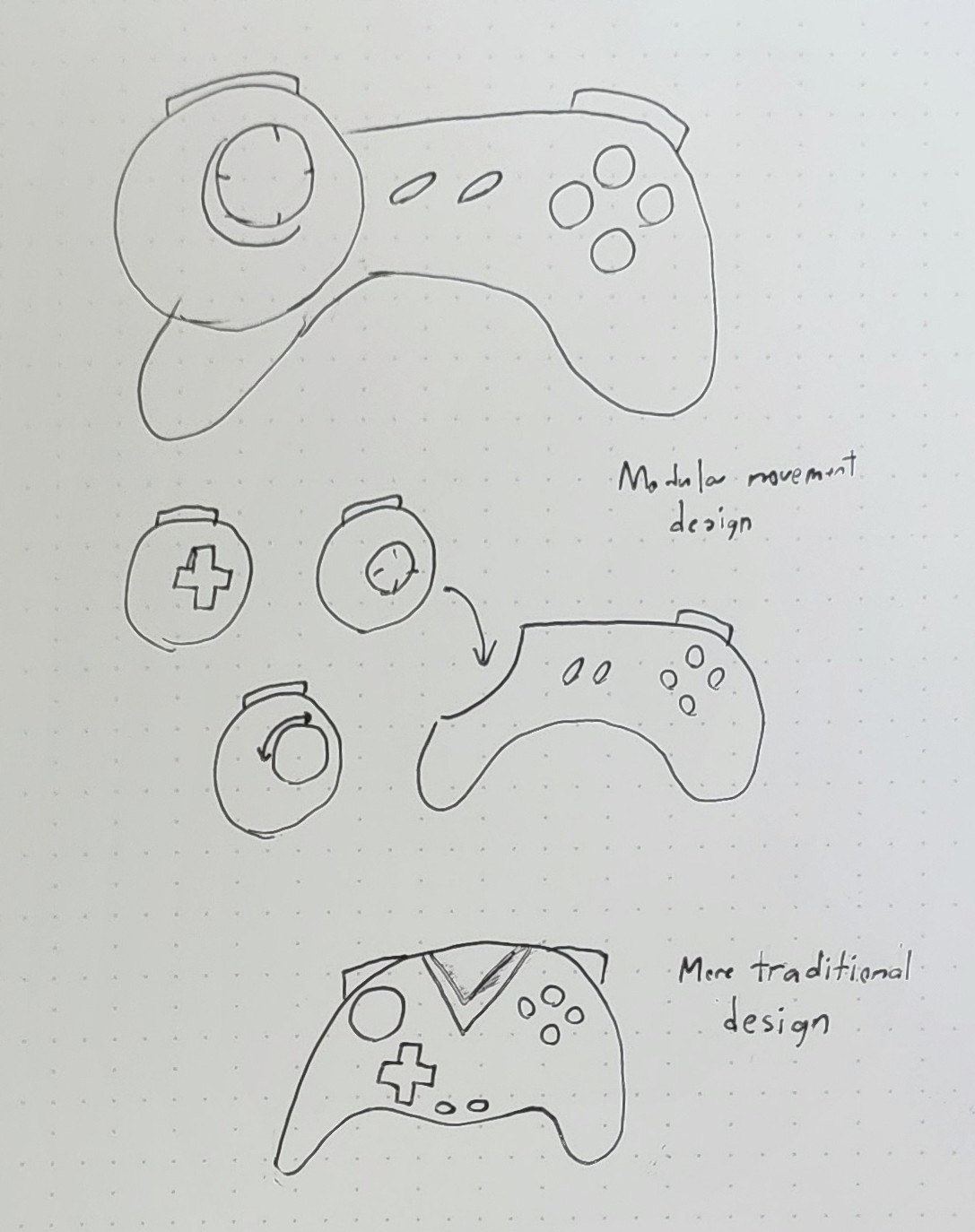 Some designs for a controller